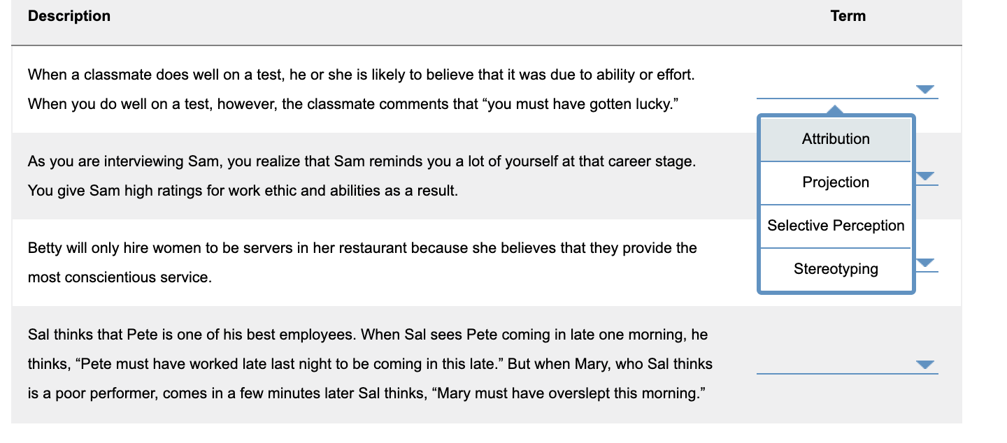 Description Term When a classmate does well on a