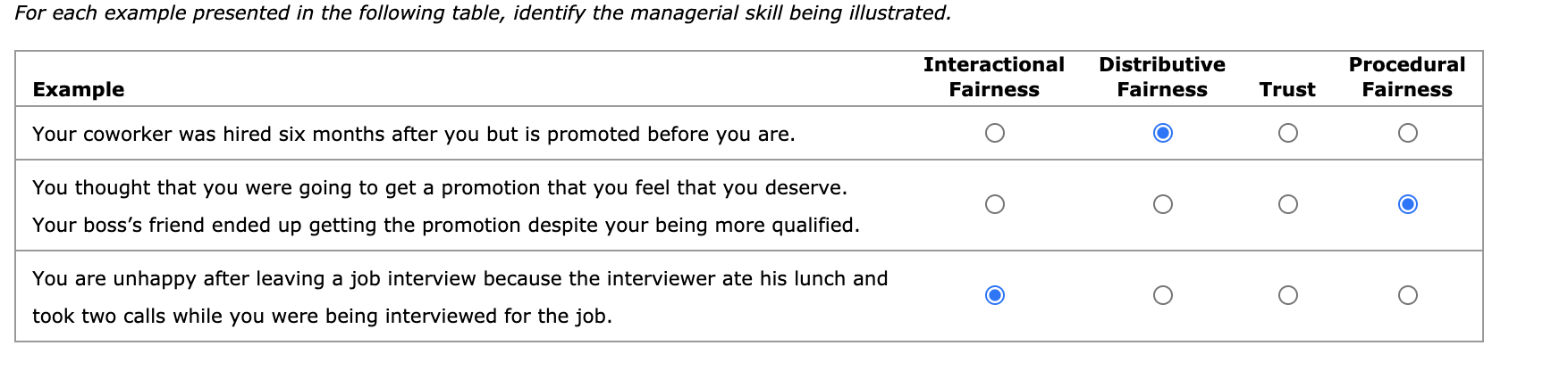 Description Term When a classmate does well on a