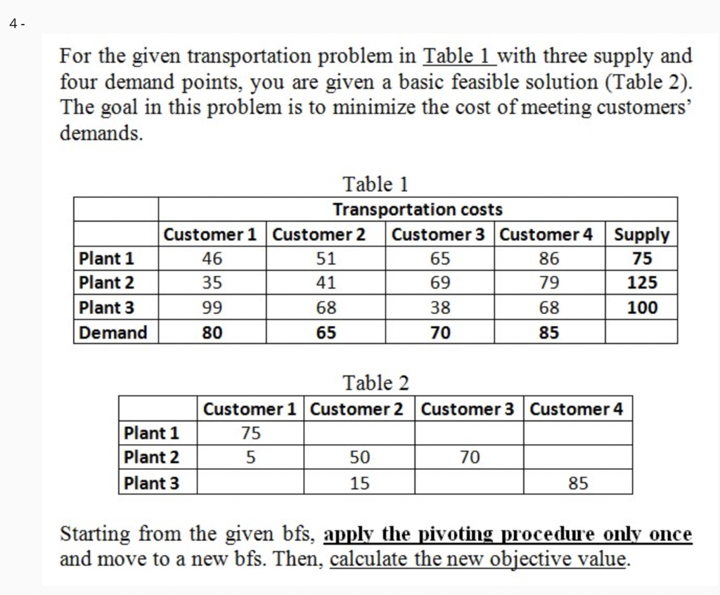4- For the given transportation problem in Table