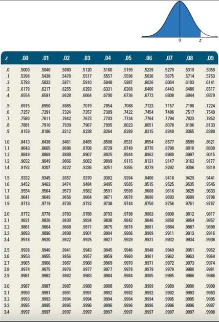Return to question 24 Problem 17-17 Given the