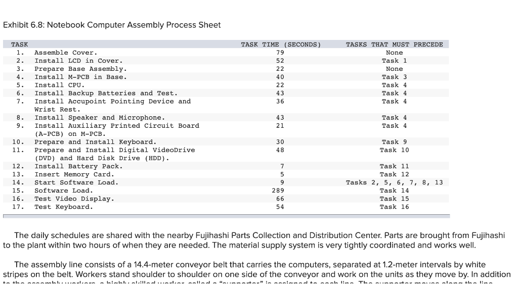 Analytics Exercise 8-1 (Algo) Toshiba's Notebook