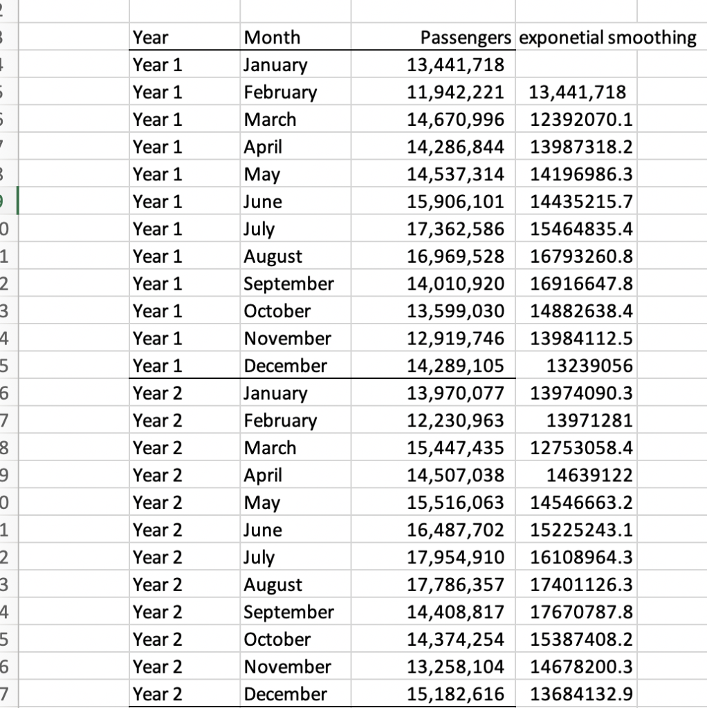 I would like help on how to do question D , E , F