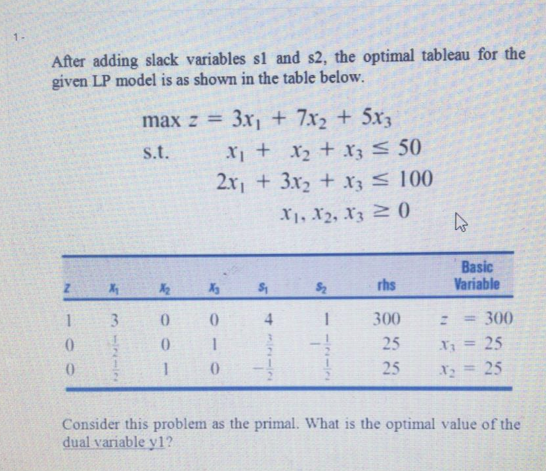 1. After adding slack variables sl and s2, the