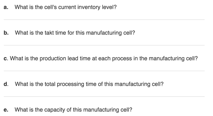 The manager at Ormonde Inc. collected the value