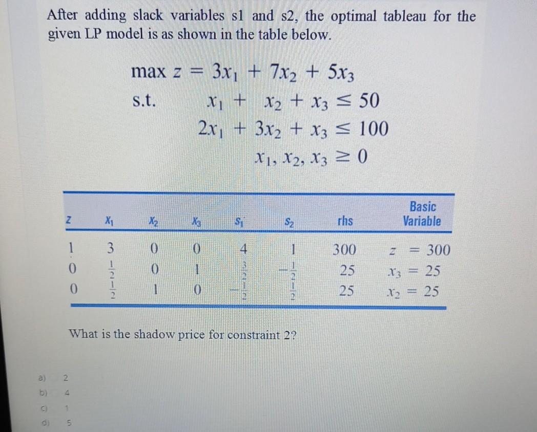 After adding slack variables sl and s2, the