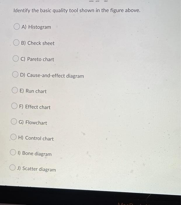 Identify the basic quality tool shown in the