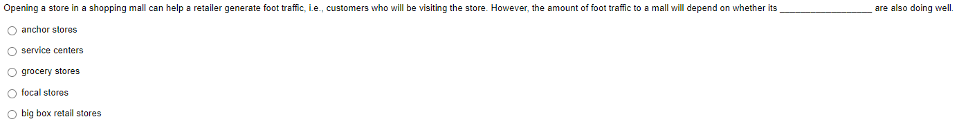 Opening a store in a shopping mall can help a