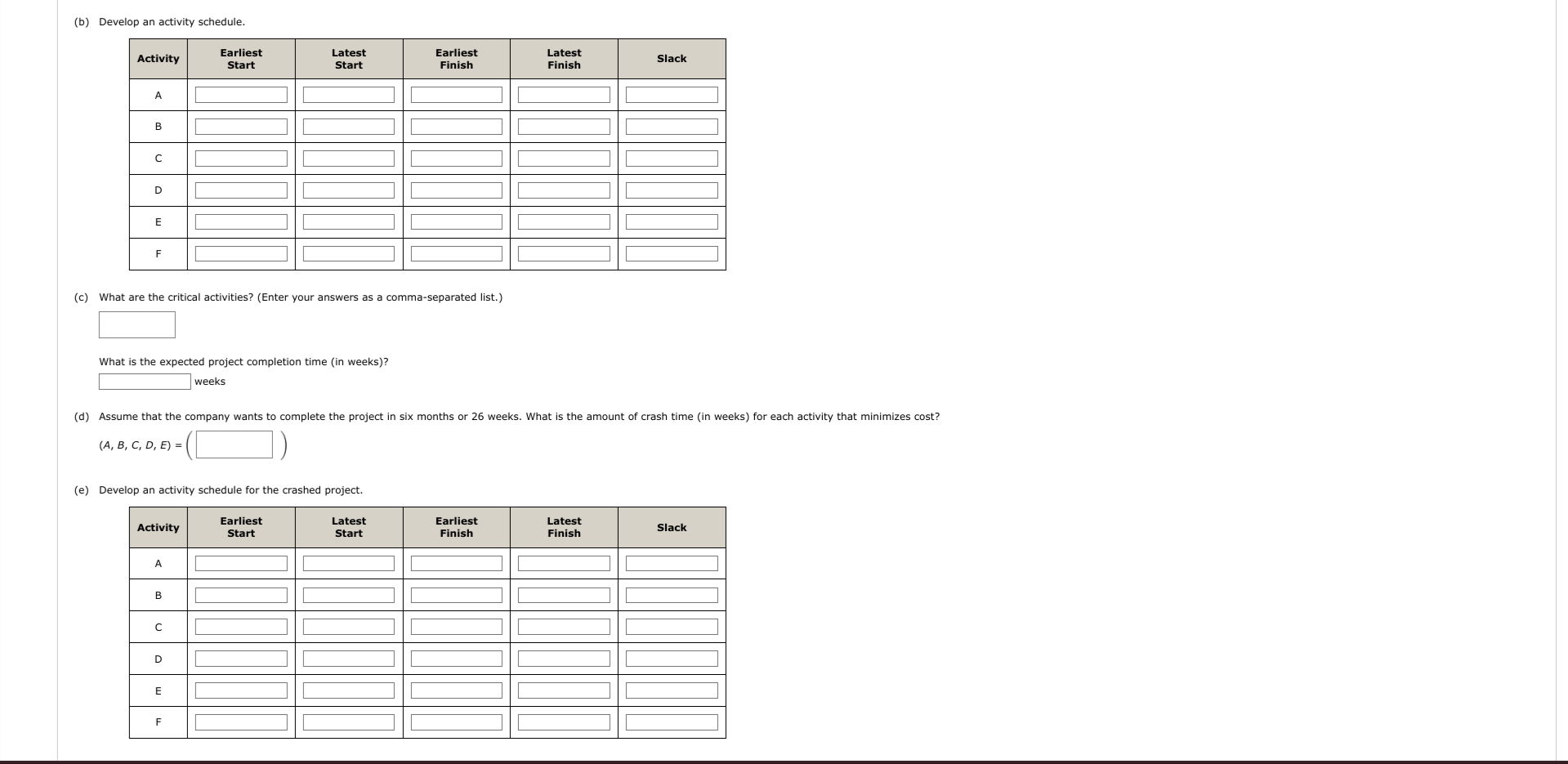 (a) Develop a project network. (b) Develop an