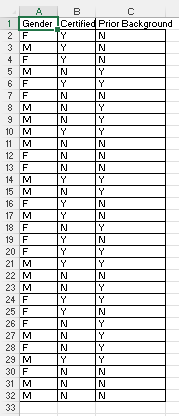 Using the accompanying New Account Processing