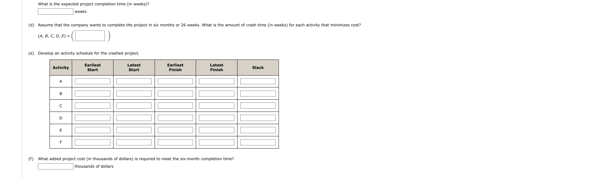 (a) Develop a project network. (b) Develop an