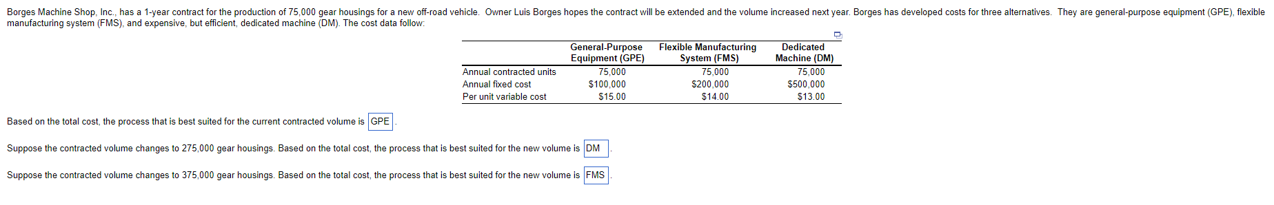 Borges Machine Shop, Inc., has a 1-year contract
