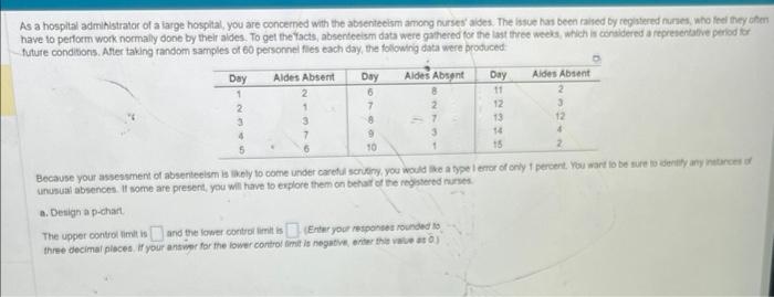help As a hospital admikistrator of a large