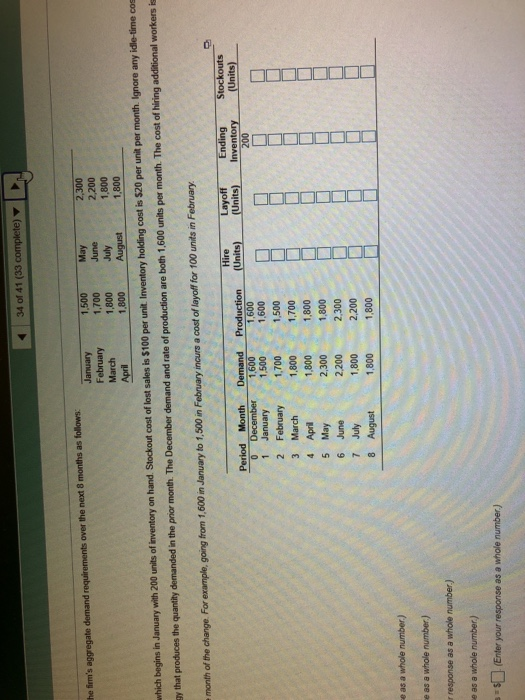 TF The total cost of hirings = $ (Enter your