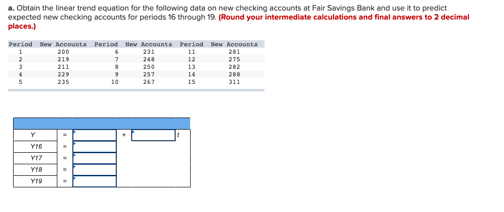 a. Obtain the linear trend equation for the