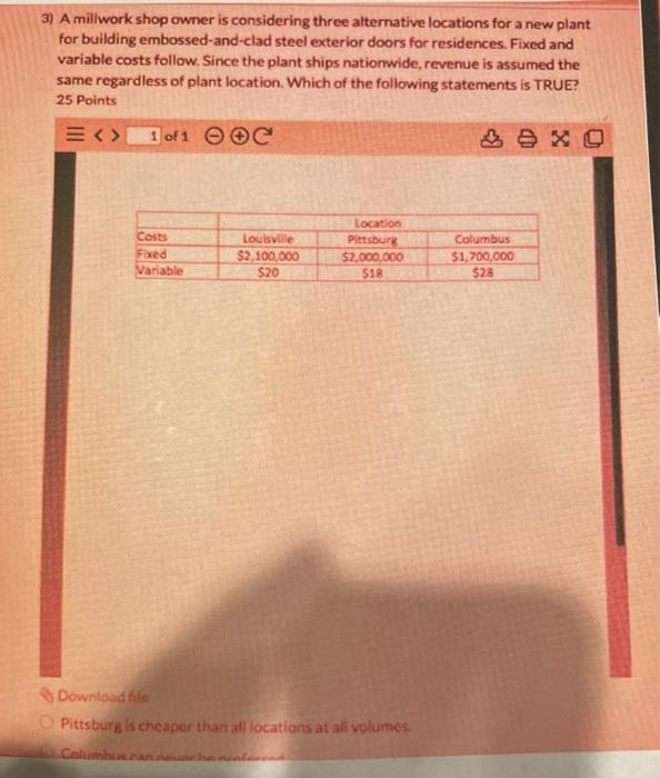 3) A millwork shop owner is considering three