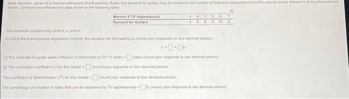 Marron Mark Gershon, owner of a musical