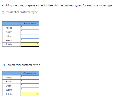 [The following information applies to the