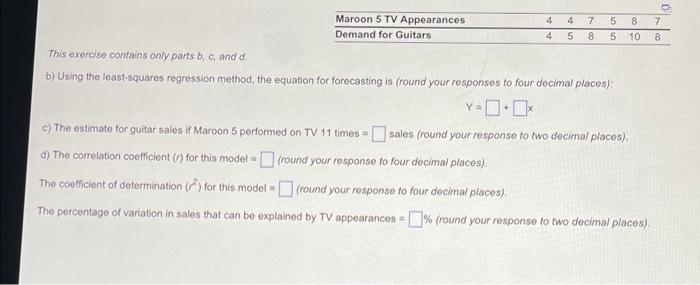 Marron Mark Gershon, owner of a musical