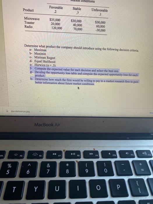 Modesto Appliances is going to introduce one of