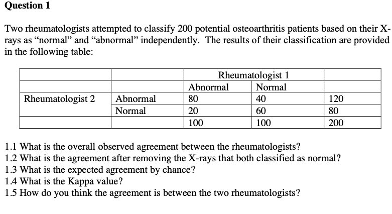 How do I respond to this question? Not sure what