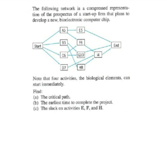 For B, I need the diagram that shows the