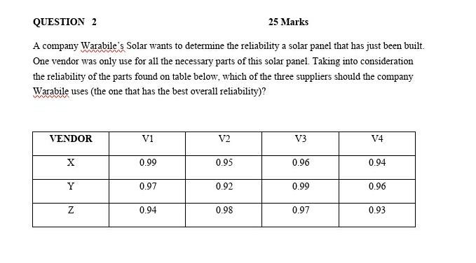 please help A company Warabile's Solar wants to