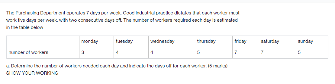 The Purchasing Department operates 7 days per