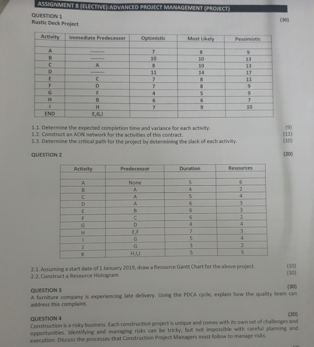 This is Advanced Project Management ASSIGNMENT 8