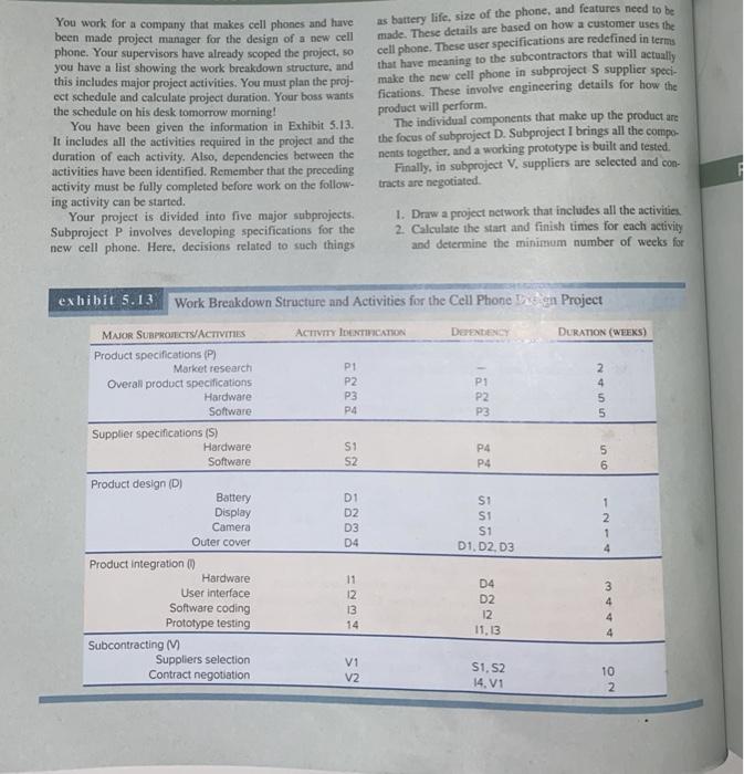 exhibit 5.13 Work Breakdown Structure and