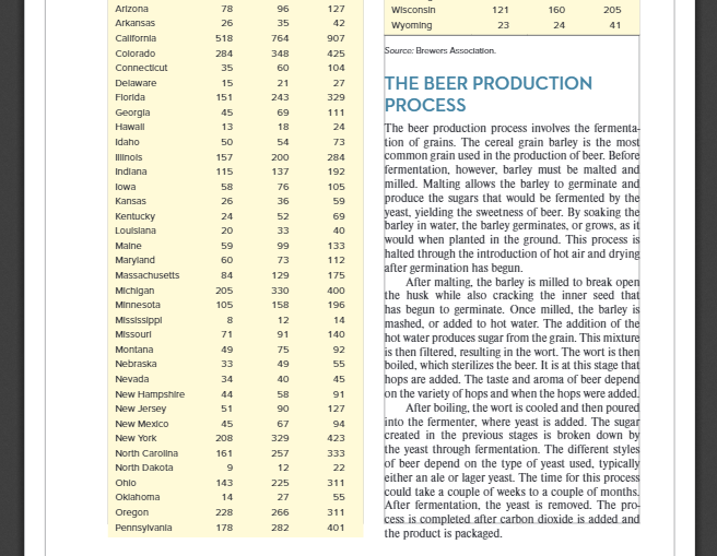 Read and answer the question Identify the