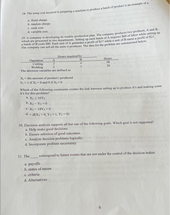 28. The setup cost incurred in preparing a