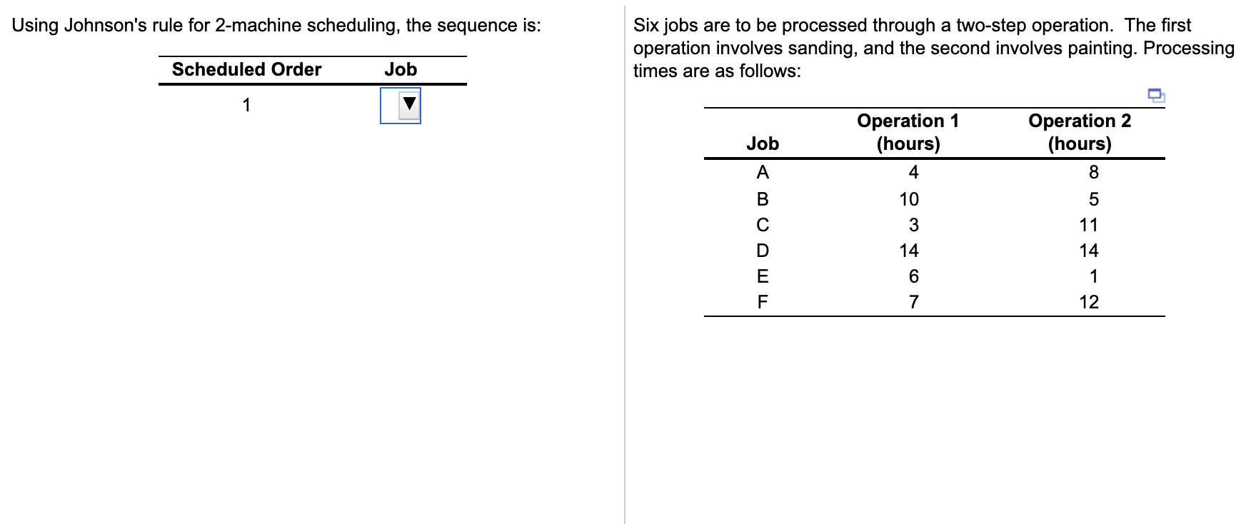 Using Johnson's rule for 2-machine scheduling,