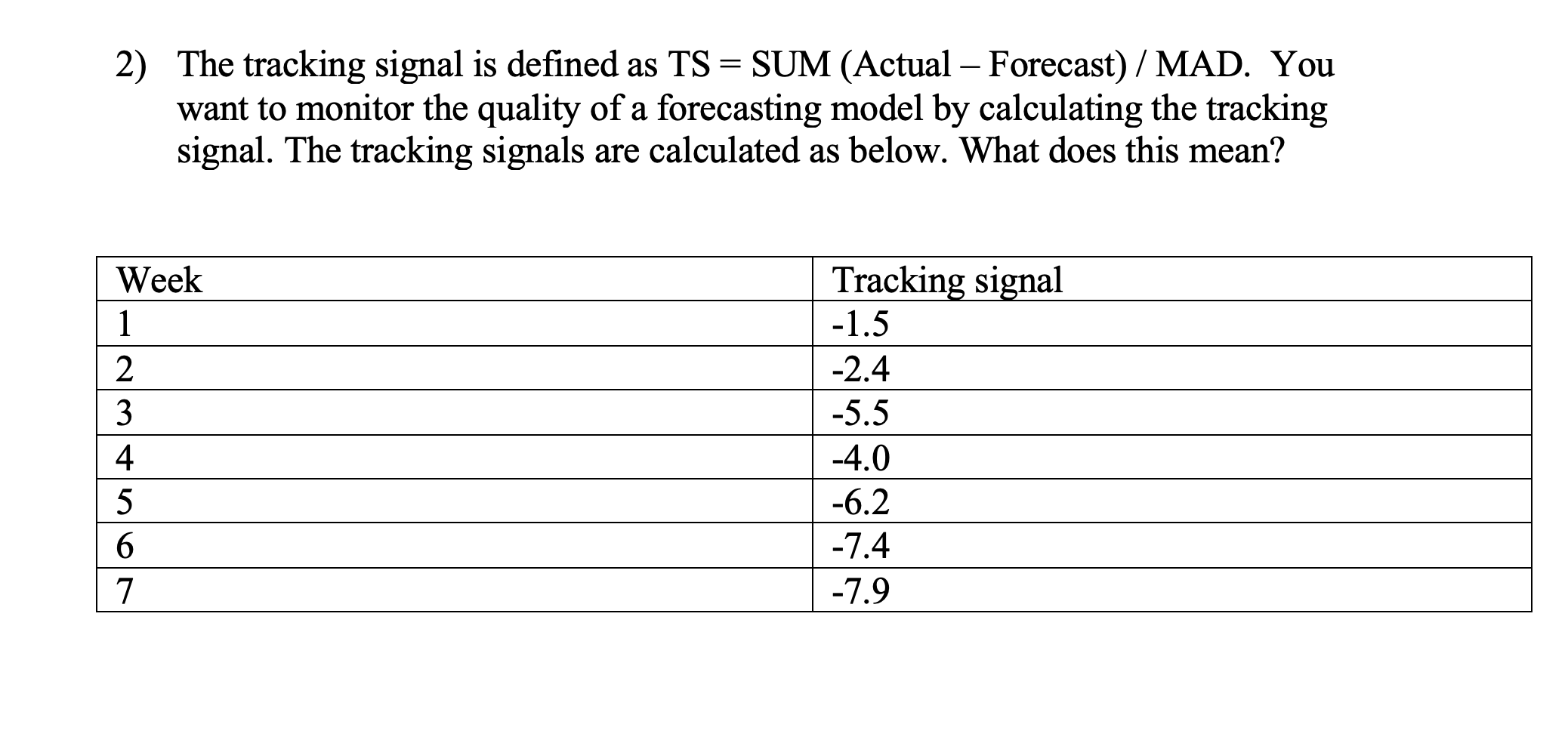 Please be detailed, show work step by step. I