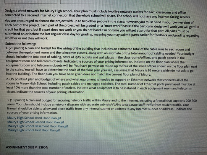 Design a wired network for Maury High school.