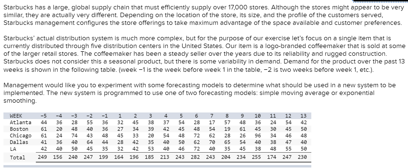 Please do up to 13 for the 3 week Moving average