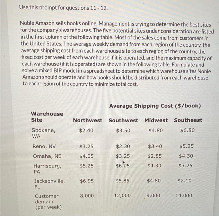 There are a total of ? decision variables, ?