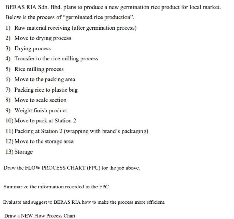 BERAS RIA Sdn. Bhd. plans to produce a new