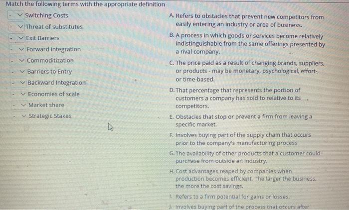 The Blue Ocean practice of choosing to do new