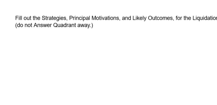 Project evalution and management Fill out the
