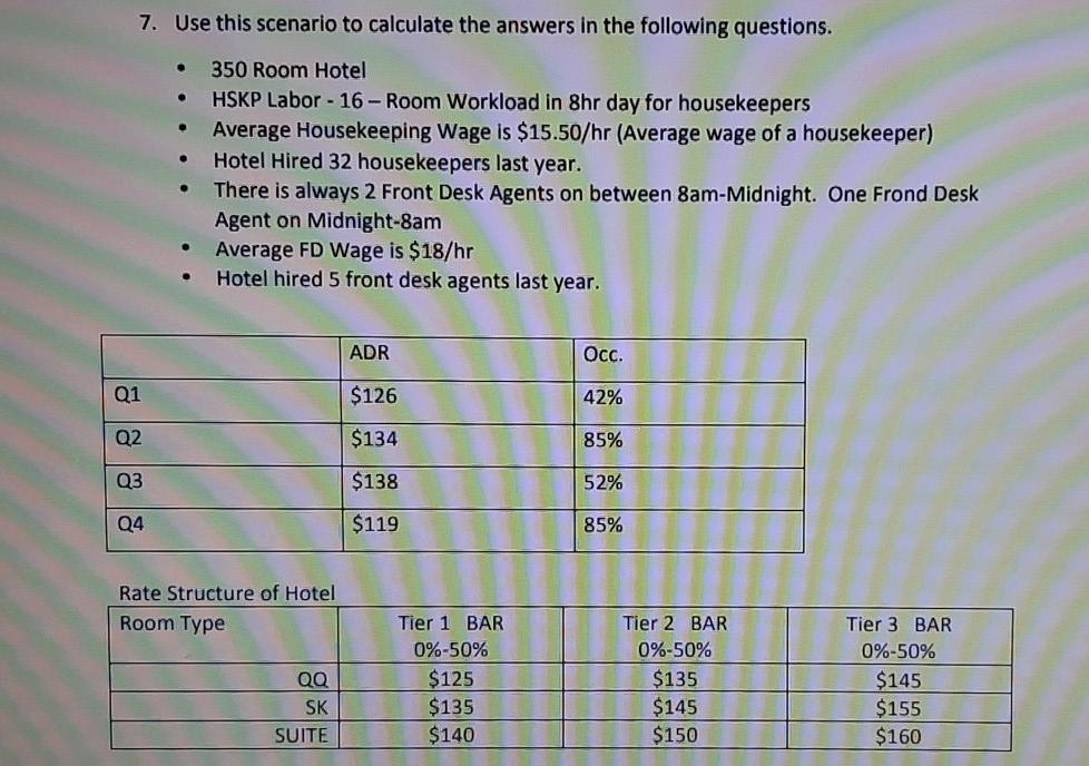 what is the employee turnover rate of the hotel?
