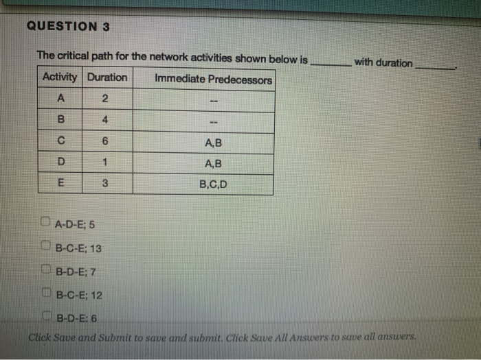 QUESTION 3 with duration The critical path for