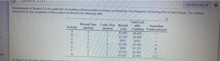 I need A B C and D a) Based on the given