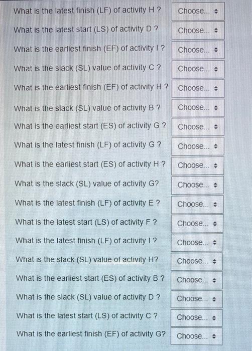 The table below shows the complete project plan