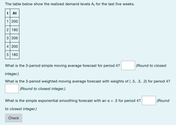 The table below show the realized demand levels