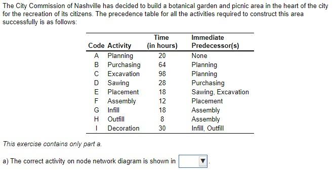 Select the correct figure
