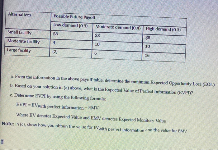 please answer C. Alternatives Possible Future
