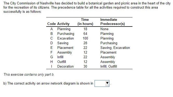 Select the correct figure