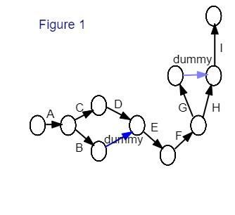 Select the correct figure