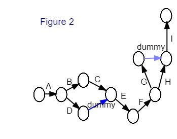 Select the correct figure