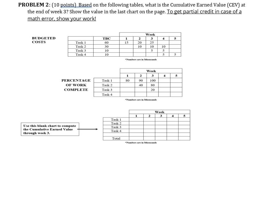 - For question 2 should show their work to get to